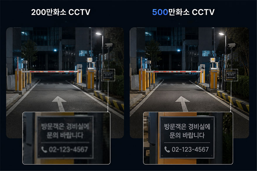 200만 화소와 500만 화소 출입구 앞 CCTV 화질 비교