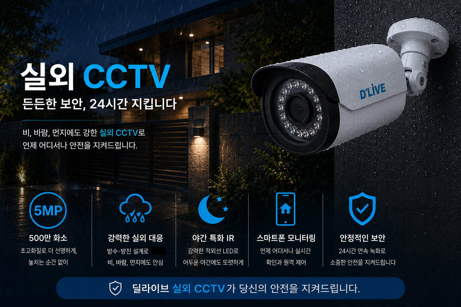 비 내리는 야간 주택 외벽에 설치된 딜라이브 500만 화소 실외 CCTV. 방수·방진, 야간 적외선(IR), 스마트폰 원격 모니터링 등 야외 방범에 필요한 5가지 핵심 기능을 안내