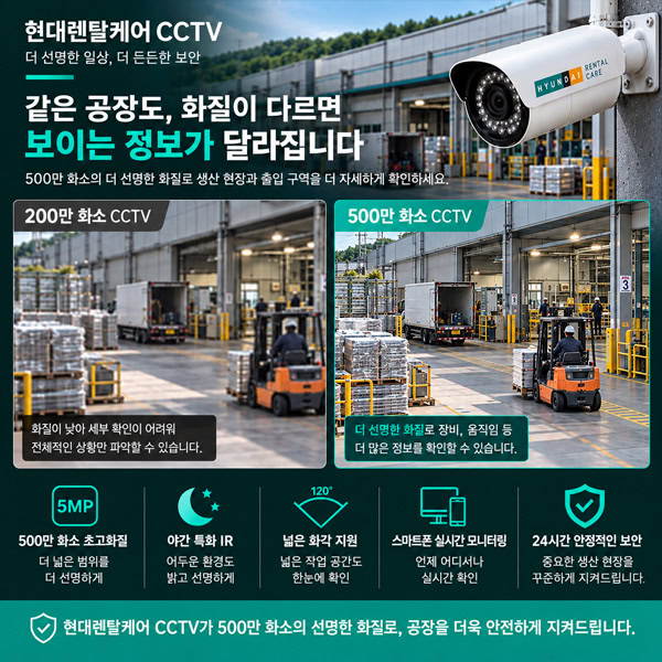 스마트폰 실시간 500만 화소 공장 CCTV