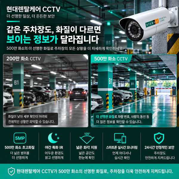 스마트폰 실시간 모니터링 500만 화소 주차장 CCTV