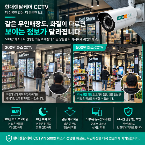 스마트폰 실시간 모니터링 500만 화소 매장 CCTV